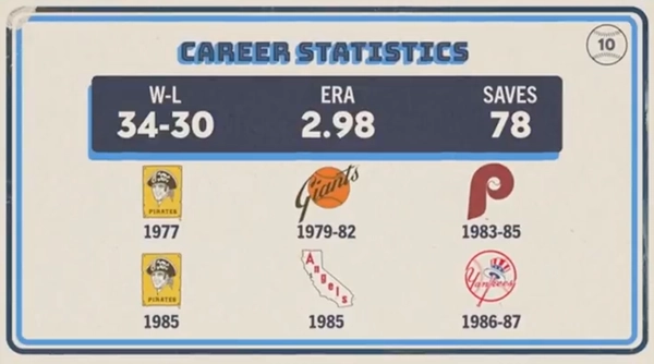 Original trivia card