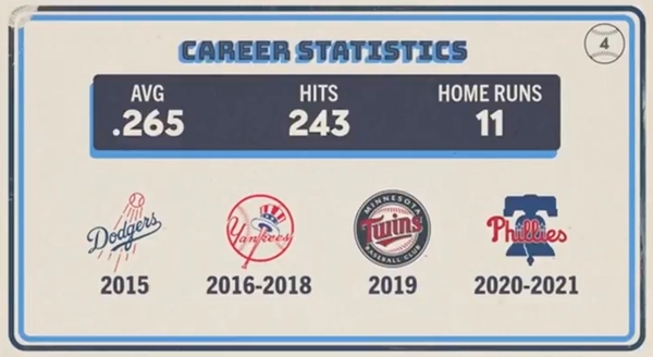 Original trivia card