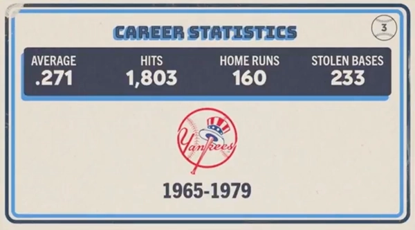 Original trivia card