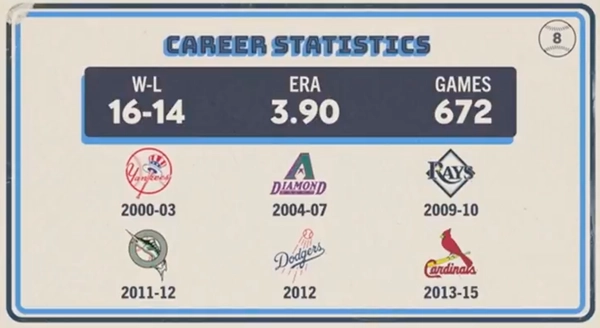 Original trivia card