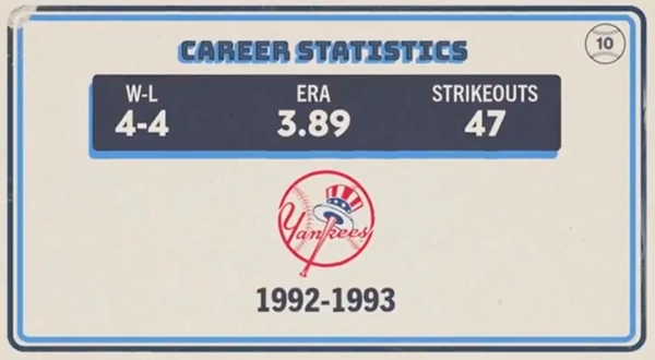 Original trivia card