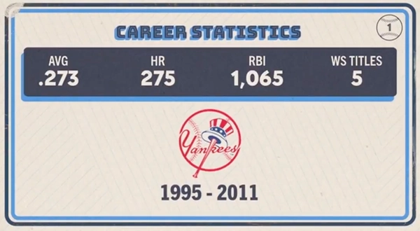 Original trivia card