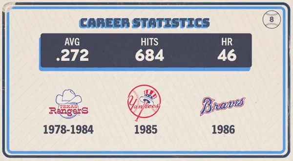Original trivia card