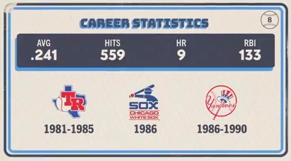 Original trivia card
