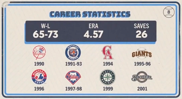 Original trivia card
