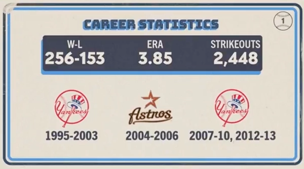 Original trivia card