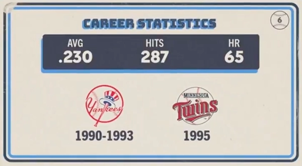 Original trivia card