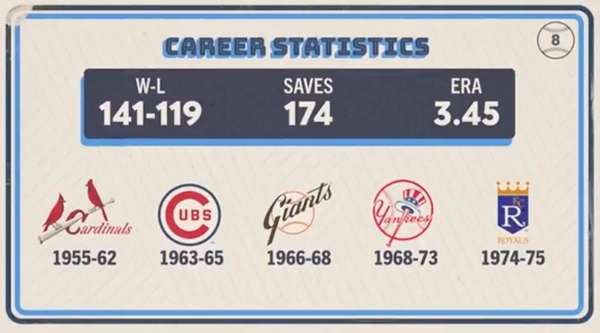 Original trivia card