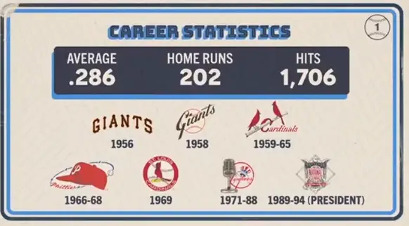 Original trivia card