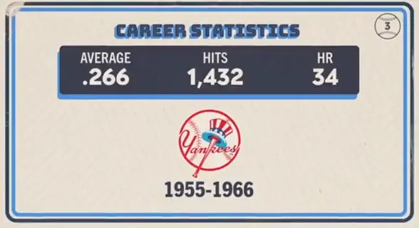 Original trivia card