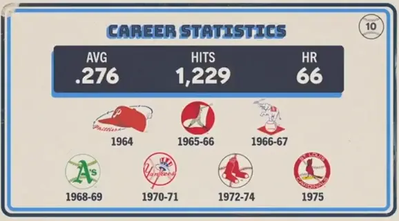 Original trivia card