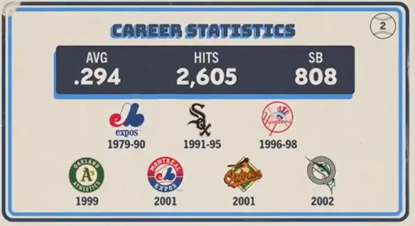 Original trivia card