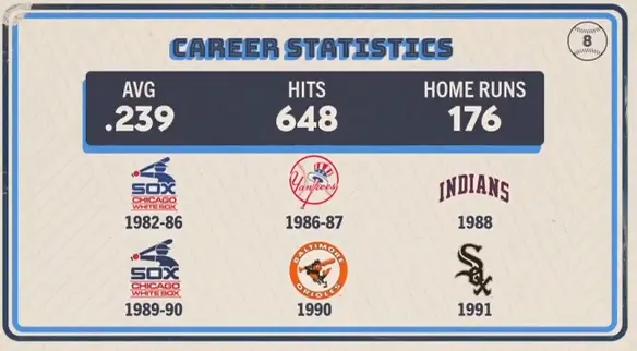 Original trivia card