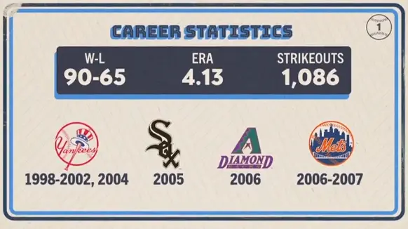 Original trivia card