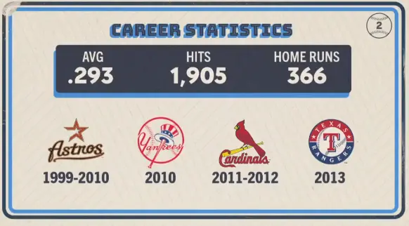 Original trivia card
