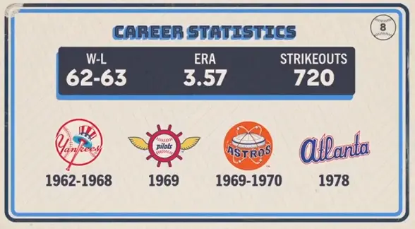 Original trivia card