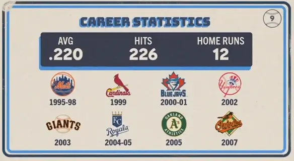 Original trivia card