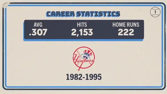 Original trivia card