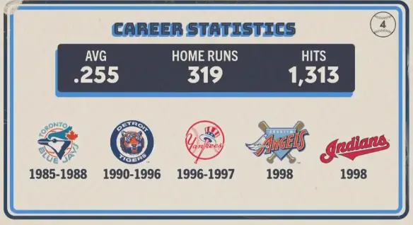 Original trivia card