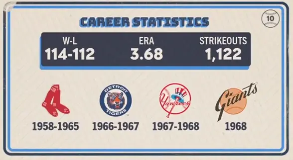 Original trivia card