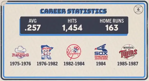 Original trivia card