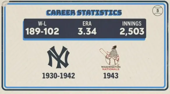 Original trivia card