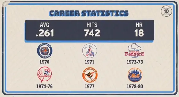 Original trivia card
