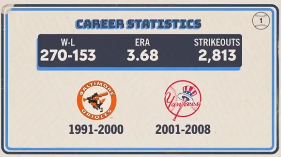 Original trivia card