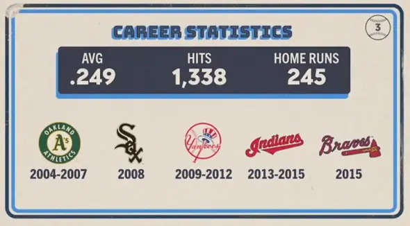 Original trivia card