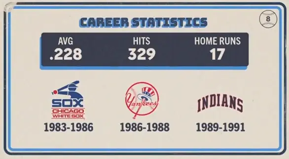 Original trivia card