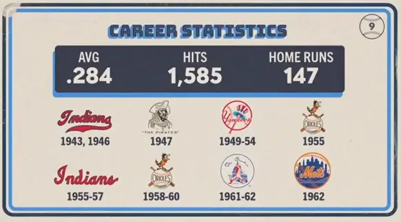 Original trivia card