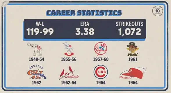 Original trivia card