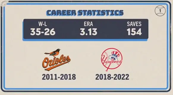 Original trivia card