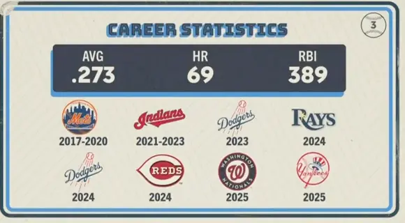 Original trivia card