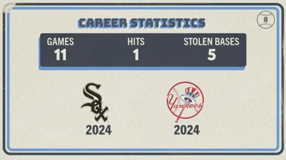 Original trivia card
