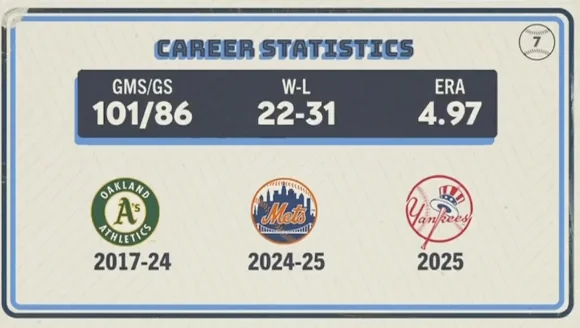 Original trivia card