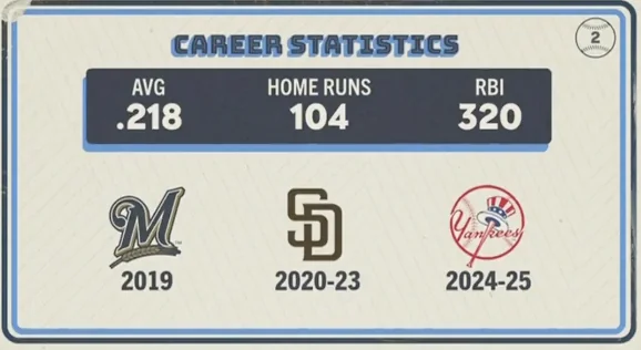 Original trivia card