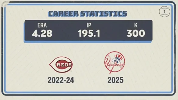 Original trivia card