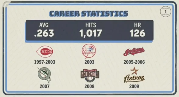Original trivia card