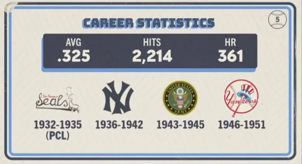 Original trivia card