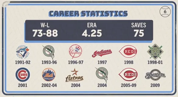 Original trivia card