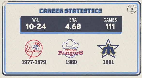 Original trivia card