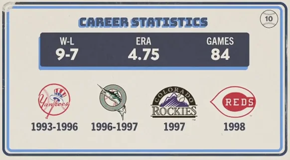 Original trivia card