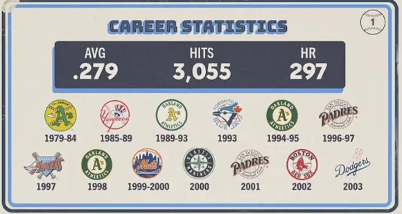 Original trivia card