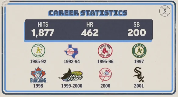 Original trivia card