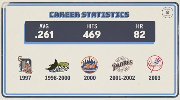 Original trivia card