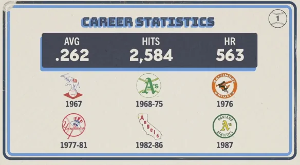 Original trivia card