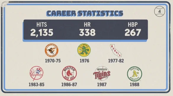 Original trivia card