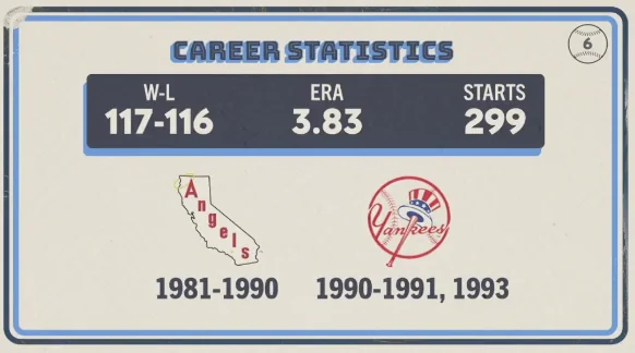 Original trivia card