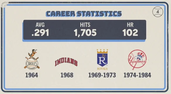 Original trivia card
